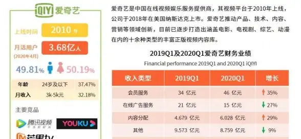 科技架构,网络优化-科技网与CDN网络架构协同设计优势