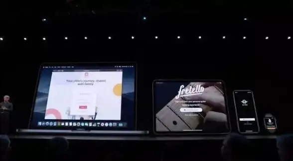 云存储📱iCloud全方位教程：快速上手与高效管理你的云端数据