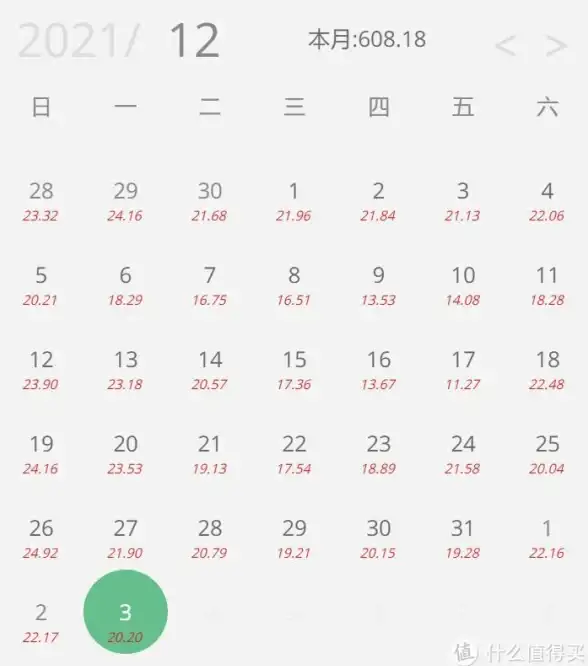 服务器,带宽-北京运营商机房挂机宝带宽实测