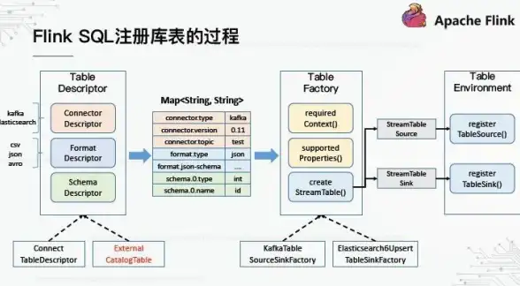 想要无广告、操作简单的专业转换器？Format Factory难道不是你的最佳选择？