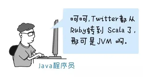 编程学习 技能提升 ASP学院网站：专业教育平台还是业余爱好者的交流社区？