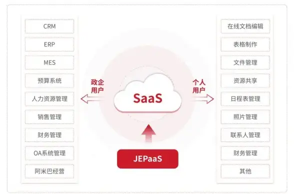 网络设置🔑无线网密码修改详细步骤指南