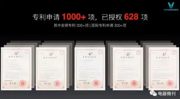 还在为文件存储烦恼？试试乐视云盘，轻松管理你的云端数据！