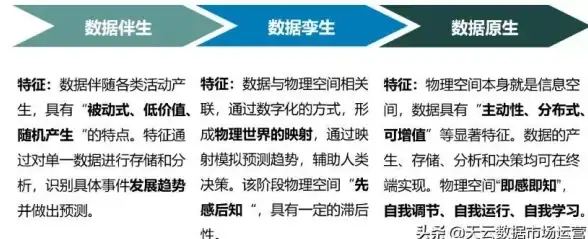 云计算,网络加速-衡天云日本云主机节点加速技术分析