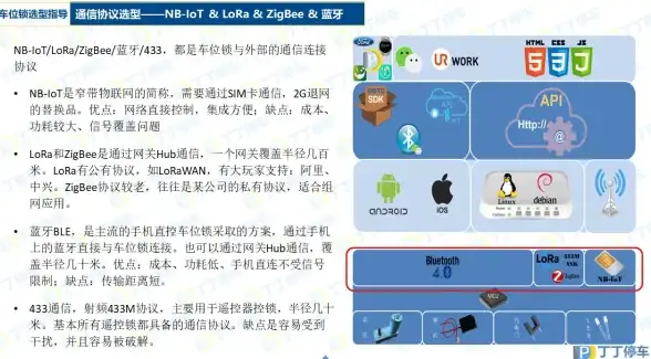 服务器配置 成本优化 服务器性能选型时，如何在有限预算下兼顾高效运行与经济投入？