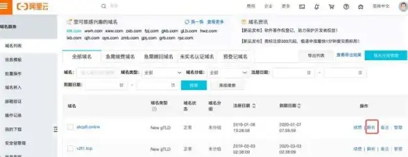 CNAME解析 域名管理 为什么不同的域名会有不同的cname记录？