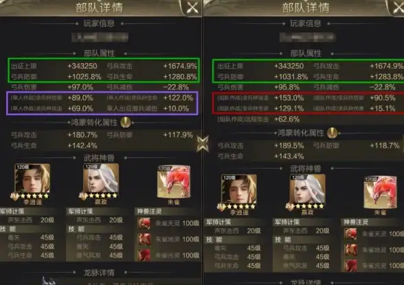 装备攻略🔥dnf战争套升级最佳属性选择指南揭秘