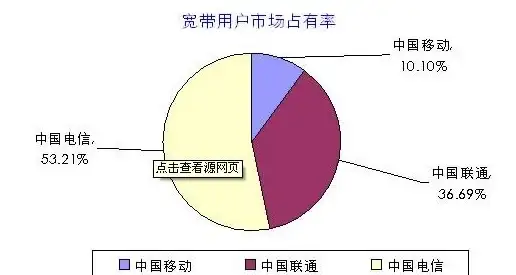 CDN部署,机房选址-如何选择最优的日本CDN机房位置