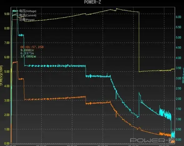 游戏特效太吃性能？FPSToolPro动态优化抗锯齿与人群密度，流畅体验怎能错过？