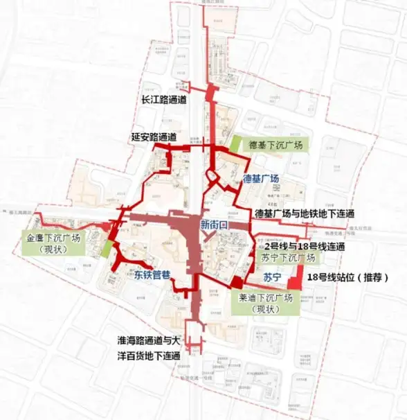 数据扩容 存储升级 服务器扩展存储，如何选择合适的方案来满足业务增长需求？