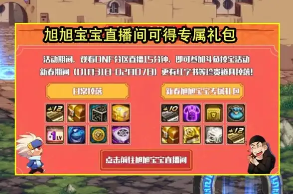 🔥热门攻略🔥效率爆棚🔥dnf增幅地图最佳选择及掉落机制深度解析