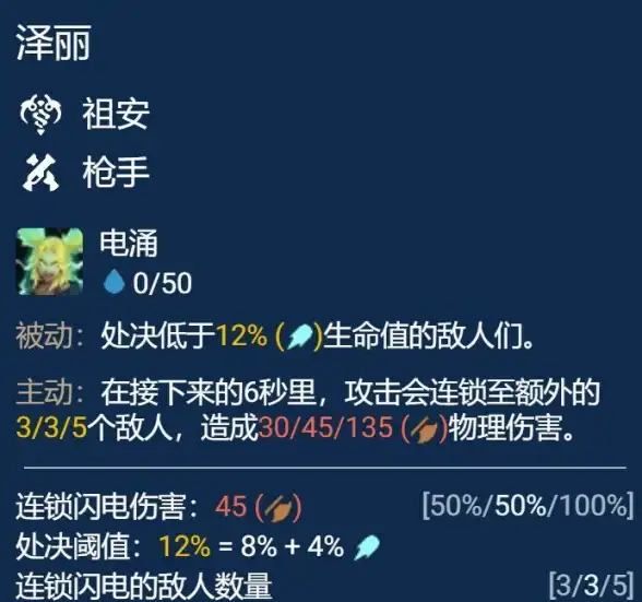 金铲铲之战狂暴到底泽丽最强阵容推荐