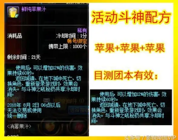 dnf物理c职业排名及各自优劣深度解析