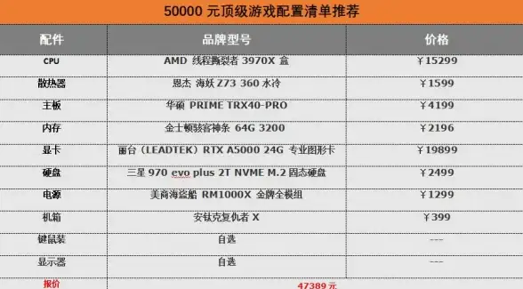笔记本电脑💻配置详解：新一代机型选购指南，助你轻松挑选心仪电脑
