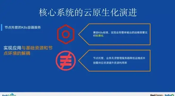 数据中心 网络运维 服务器托管能干啥？全面解析其主要功能与实际作用