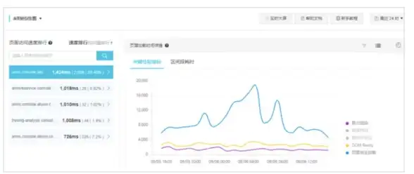 想实时掌握孩子的学习进度？试试核桃编程家长端，专业陪伴孩子成长！