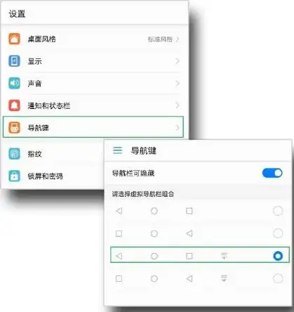 ASP开发 前端设计 如何实现ASP导航栏的下拉菜单功能？