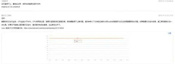 端口管理 网络安全 服务器打开端口，如何确保操作安全且不影响系统性能？