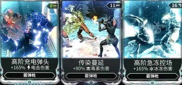游戏攻略🎮手游资讯 星际战甲手游预注册全渠道预约详解