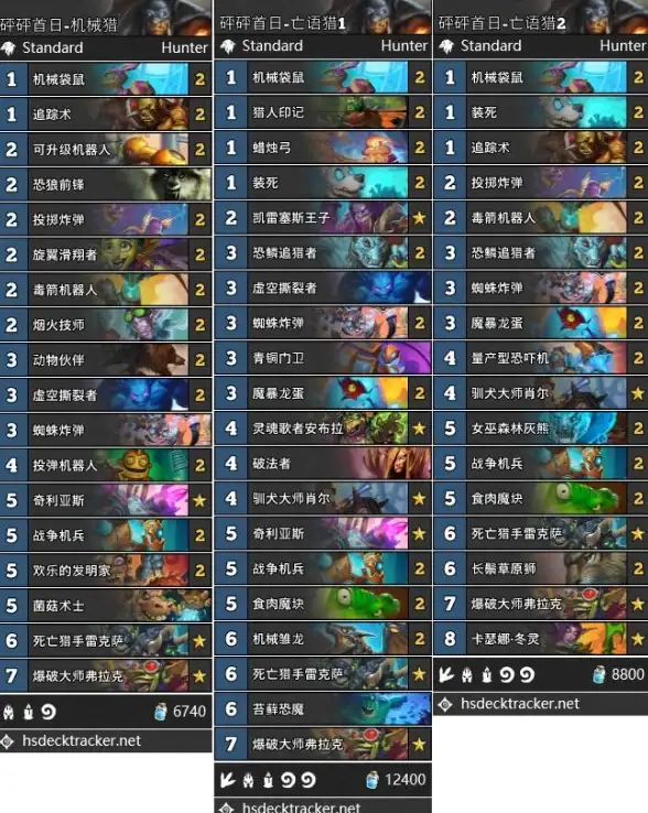 处理器选购指南🖥i7 CPU天梯图全解析：轻松挑选高性能处理器