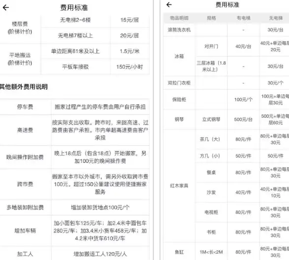 还在四处联系货车司机？搬运帮APP下单即匹配，省时又省力！