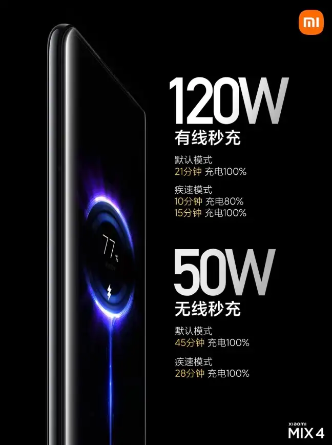 手机性能与温度一手掌控？淦MIUI温控模块轻松实现！