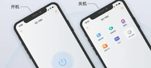 服务器管理 远程连接：如何通过CMD命令行连接服务器？