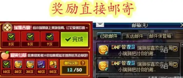 dnf哪个图隐藏奖励最多