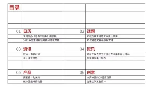 排版技巧✨文本框应用：word文本框使用指南，优化文档结构，实现便捷排版与格式调整