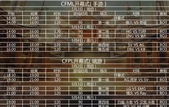 🔥实用技巧🔥赛季攻略|快速提升 cf一个赛季多长时间？教你高效利用资源实力飙升！
