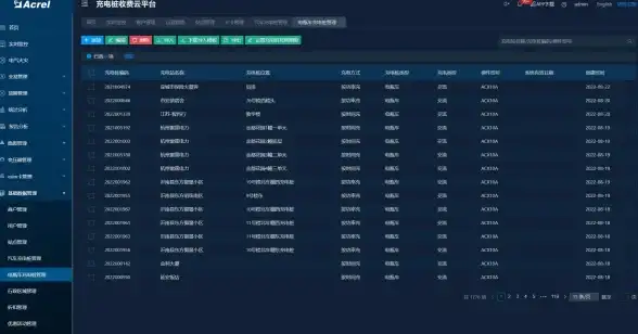 充电运维管理APP—你的电车电量告急时，怎能没有它？
