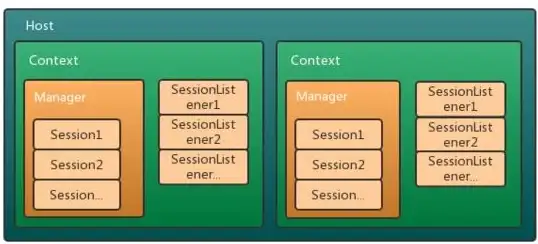 Apache安装 CentOS编译 如何在CentOS系统中通过源码方式部署和安装Apache服务器