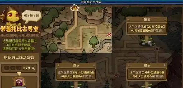 🔥热门推荐🔥角色搭配指南🔥dnf天空活动最强阵容解析