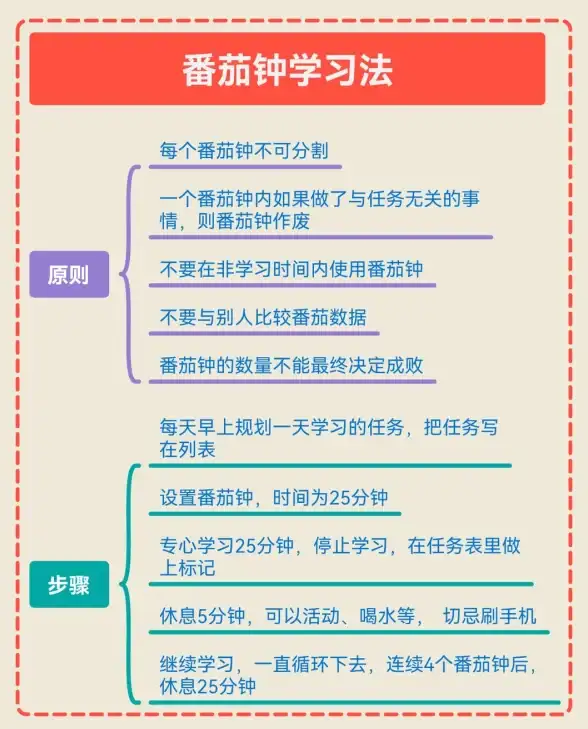 效率提升｜系统工具助力高效工作，操作便捷效率卓越 