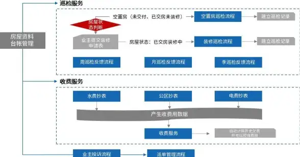 效率提升｜系统工具助力高效工作，操作便捷效率卓越 