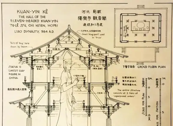 设计创新🚀CAD：CAD的定义及其在设计领域中的应用解析