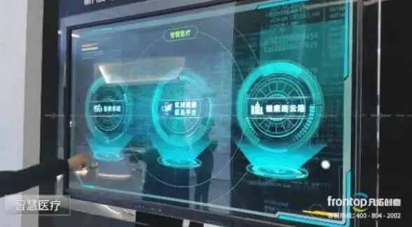 数学建模和动态变换太难？用这个APP的滑块功能秒变可视化大师！