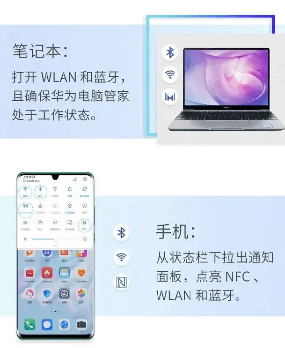 还在为手机传文件发愁？互传免费版一秒搞定！