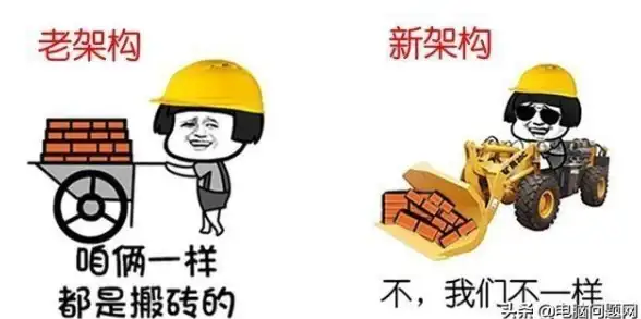 处理器 架构创新引领CPU天梯图：新一代芯片设计全景深度解析
