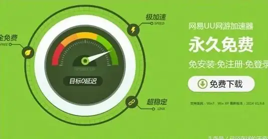 热门爆款●游戏神器●极速体验 什么吃鸡加速器最佳推荐，延迟低不卡顿！