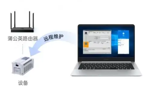 网络设置 路由器IP配置全流程解析，快速掌握家庭网络调试方法