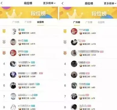 还在为同城信息烦恼？快手概念版帮你一键过滤！