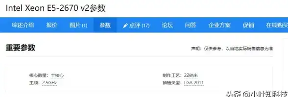 服务器选购 学生指南：学生如何购买服务器？教程来了！