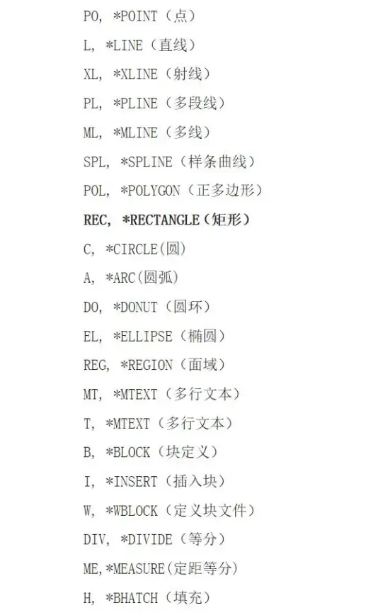 高效绘图🚀CAD命令大全💡全面汇总CAD快捷键命令助你提升制图效率