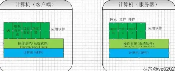 ASP开发 后台系统：如何实现ASP后台管理导航的高效设计与功能优化？