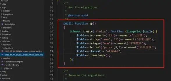 PHP开发 框架实践 laravel设计模式与create方法详解