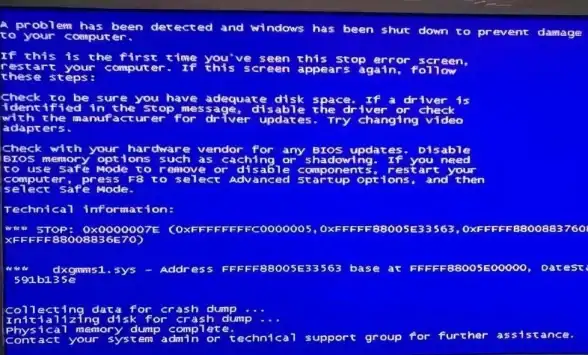 蓝屏警告🖥蓝屏代码0x0000007e应对措施及操作注意事项