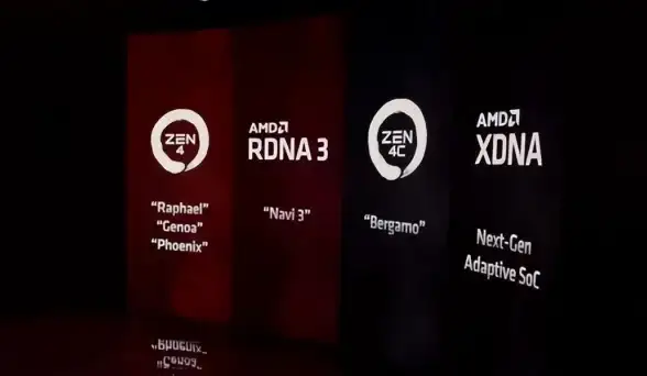 显卡排行🔥AMD笔记本核显天梯图2024版：热门机型性能实测与购买建议