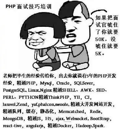 缓存优化|性能提升|laravel清理缓存_laravel使用方法与步骤详解