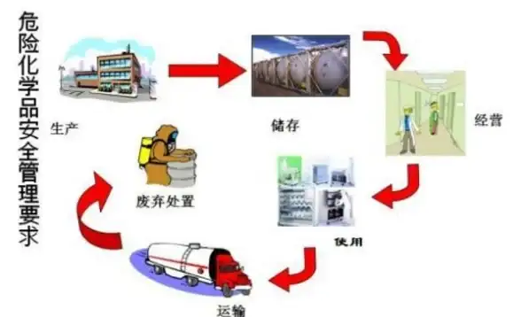 焊工题库APP—专业焊工的考试利器，你还没下载吗？